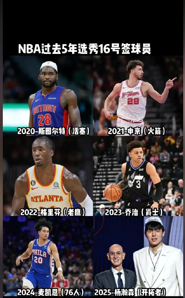 質(zhì)量很高啊過(guò)去5年的16號(hào)秀都打出來(lái)了希望楊瀚森也可以