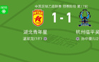 湖北青年星1-1臨平吳越，溫破僵局，孫扳平比分