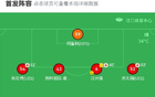 武漢B隊勝廣西藍(lán)航，何鑫杰破門，閔紫曦制勝2-1。