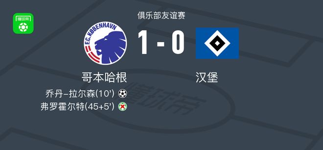 哥本哈根勝漢堡，喬丹-拉爾森制勝一球