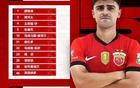 中超積分榜巨變：上港逼近榜首，黑馬失勢，具體排名看細節(jié)。