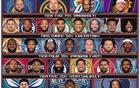 28名NBA球星現(xiàn)隊(duì)退役概率？詹姆斯湖人隊(duì)退役可能性？