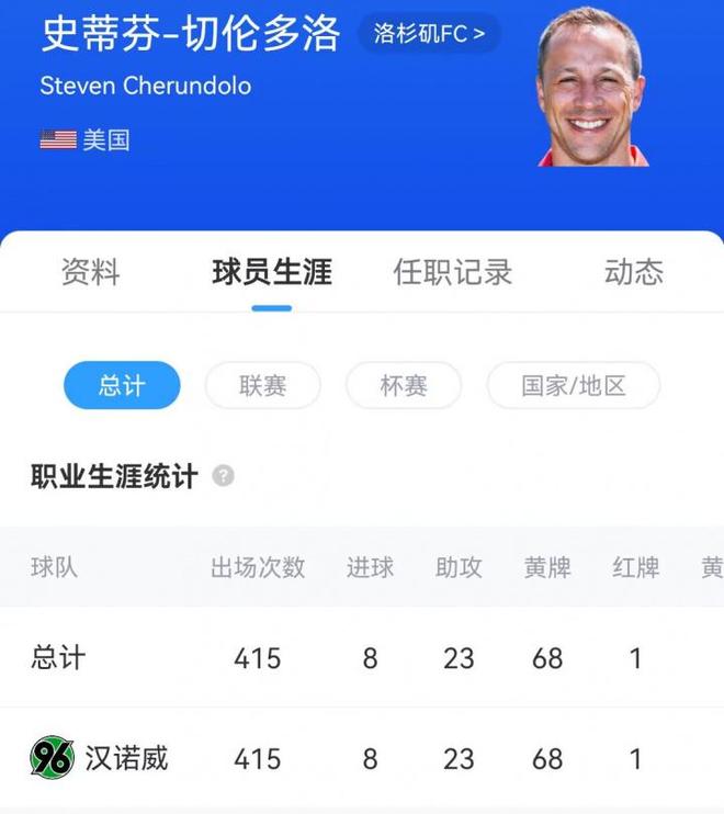 孫興慜19歲破門，當(dāng)時(shí)誰(shuí)料到？主帥竟被其過(guò)掉。