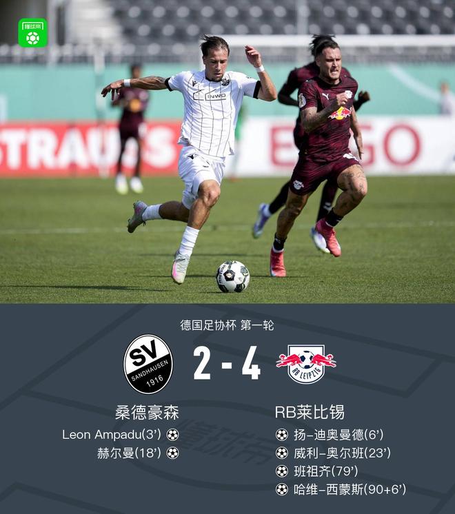 萊比錫勝桑德豪森晉級(jí)，奧爾班助攻，班祖齊、西蒙斯進(jìn)球