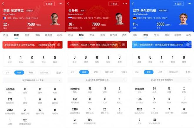 ?；倏烁咔騼r(jià)，舍什科、沃爾特馬德亦然